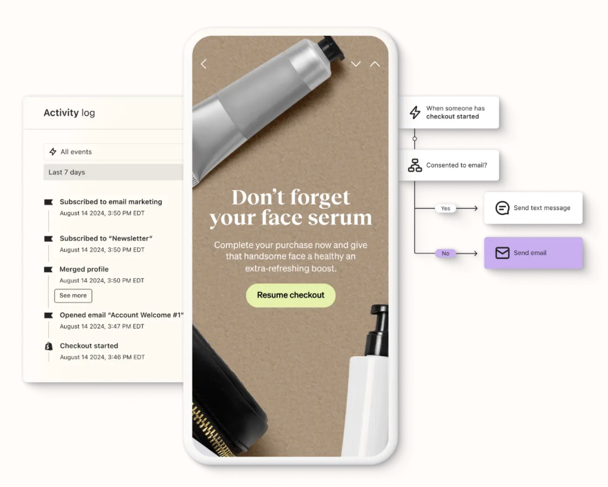 Klaviyo 让客户画像“活”起来：实时数据 + AI 预测，提前一步增长