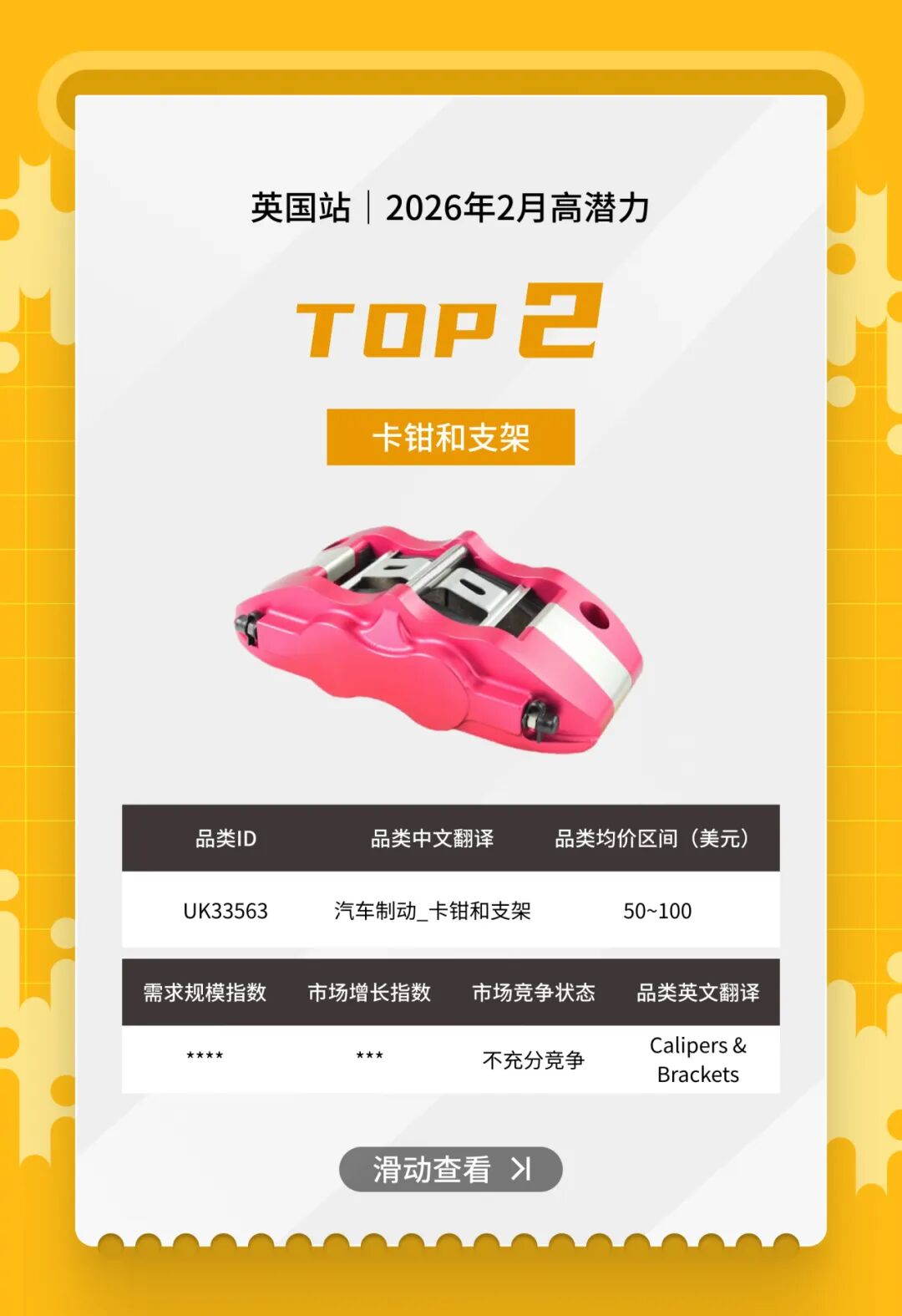 节前必看！eBay英德站汽配2月高潜力清单请查收