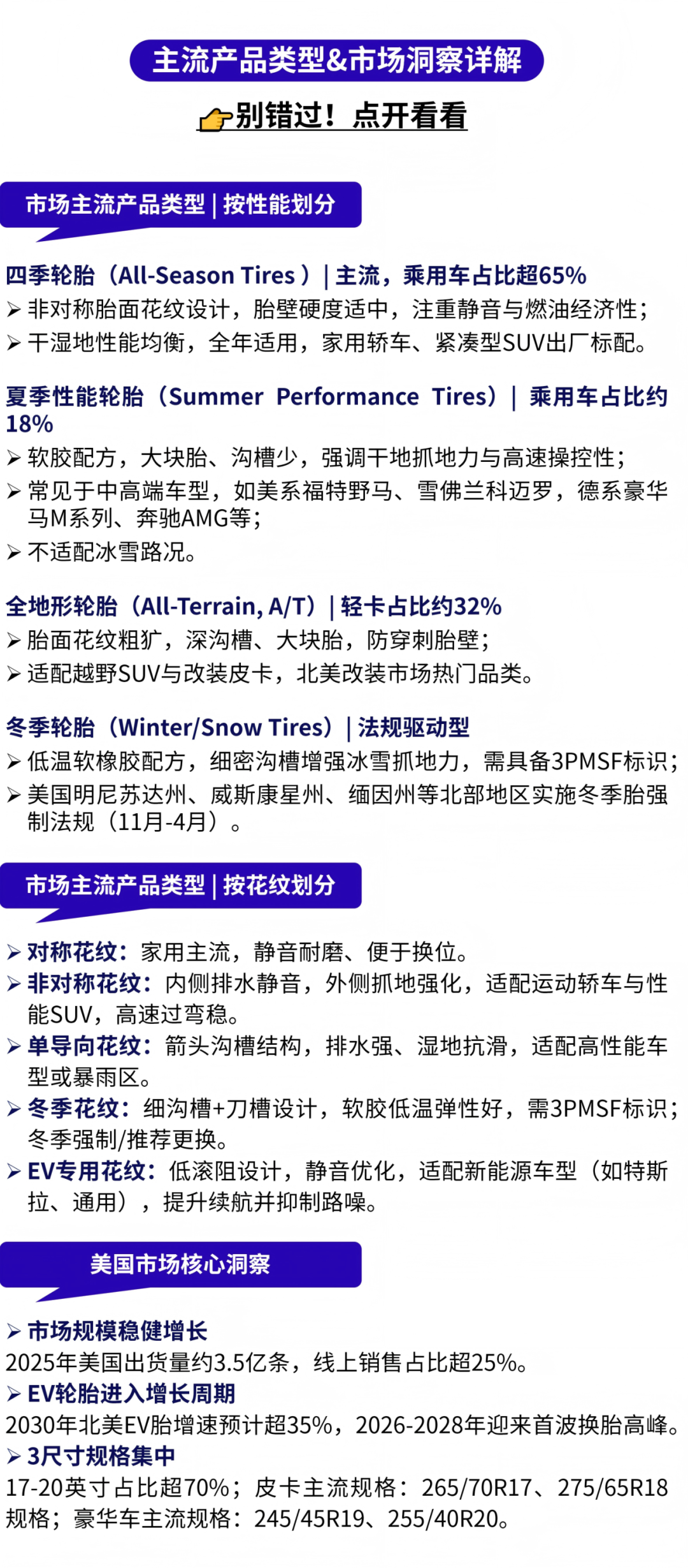 热卖预警!这6大产品,正在抢占美国汽配旺季流量! 3 热卖预警!这6大产品,正在抢占美国汽配旺季流量!