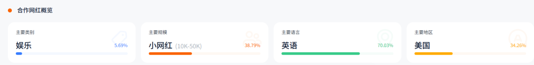 61岁女老板出海年赚10亿：中国版Kindle凭什么拿下全球半壁江山？