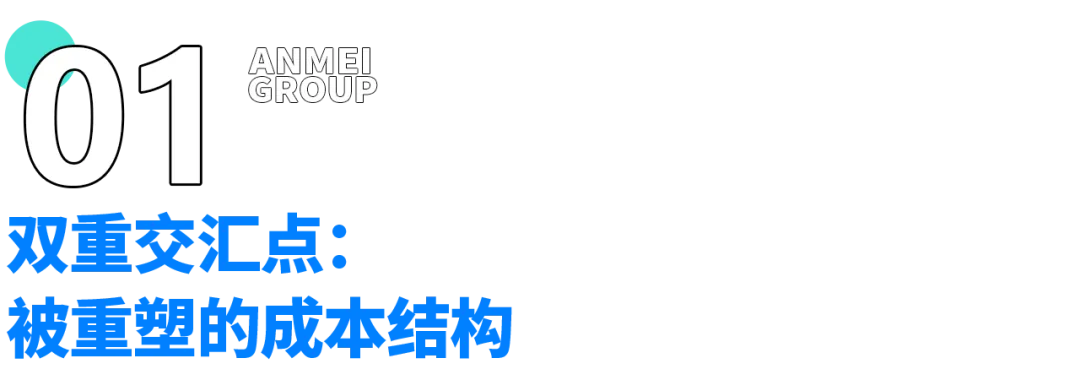 2026家具出海生死局:供应链与履约链的双重重构! 2 2026家具出海生死局:供应链与履约链的双重重构!