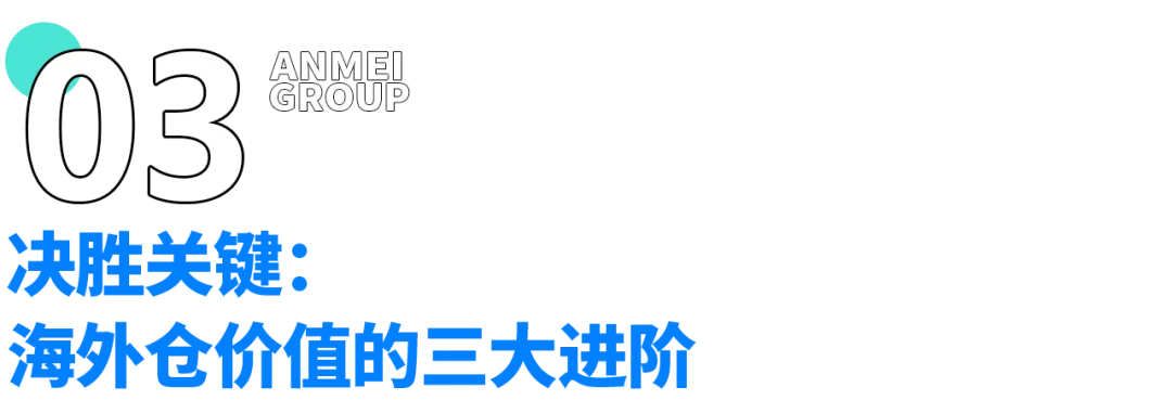 2026家具出海生死局:供应链与履约链的双重重构! 6 2026家具出海生死局:供应链与履约链的双重重构!