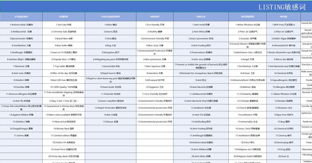 终于不用提心吊胆了!深圳官宣无票免税新系统,合规省钱的口子开了 9 终于不用提心吊胆了!深圳官宣无票免税新系统,合规省钱的口子开了