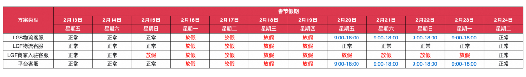 春节前必看！Lazada2026春节履约时效要求&amp;服务时间安排
