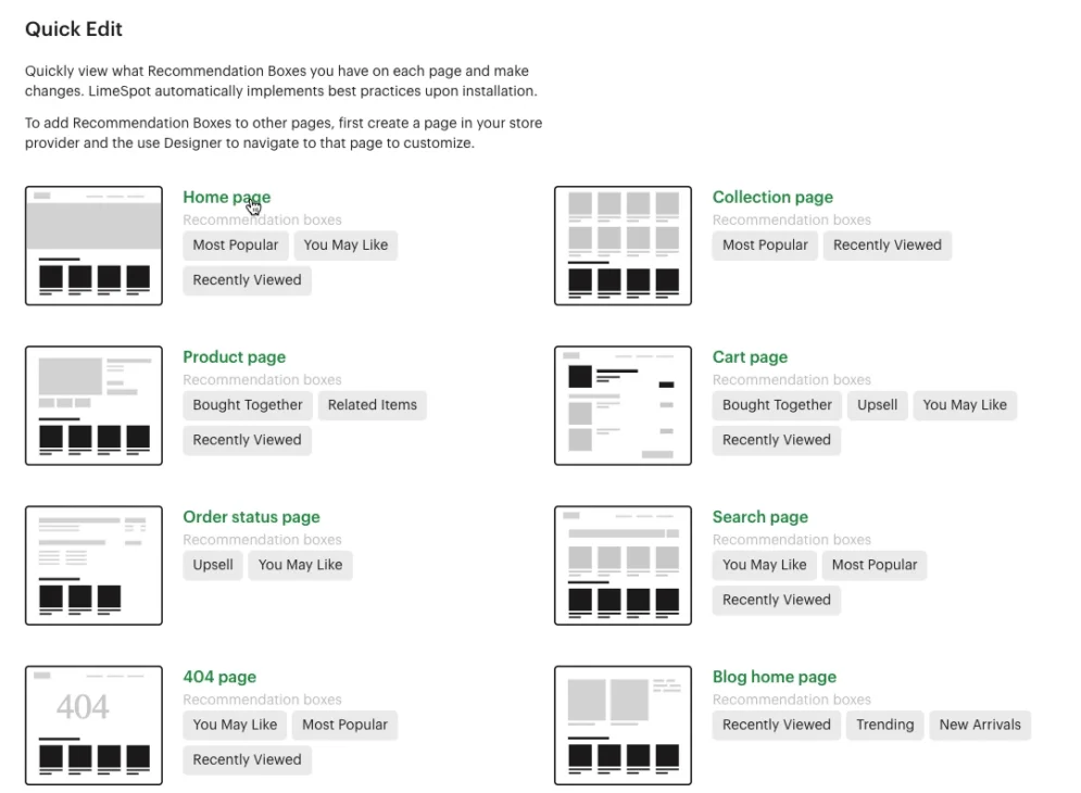 深度评测：2025年最值得关注的7款CRO工具，助你轻松提升转化率