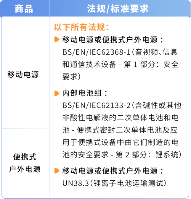 大清洗开始！亚马逊10项夺命新规集中生效，2026卖家合规保命全指南