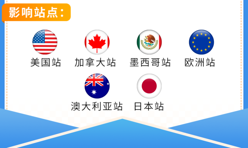 大清洗开始！亚马逊10项夺命新规集中生效，2026卖家合规保命全指南