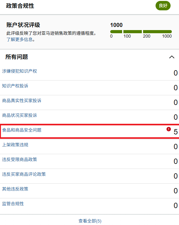 ASIN被误判儿童玩具遭下架？直接验证（DV）申诉指南来了！