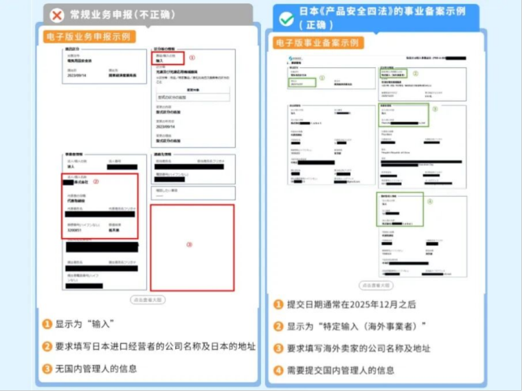 大清洗开始！亚马逊10项夺命新规集中生效，2026卖家合规保命全指南