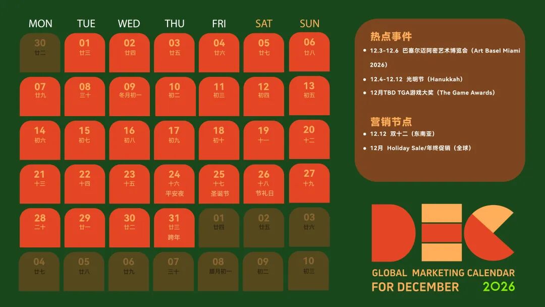 Mad独家|【2026年出海营销日历】请查收!轻松助您策马全球 24 Mad独家|【2026年出海营销日历】请查收!轻松助您策马全球