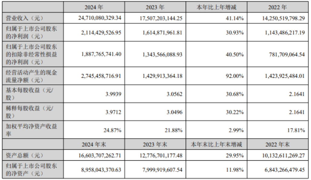 安克押注AI录音硬件：一个"浅海赛道"的解剖样本