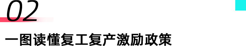 开年第一波增长!TikTok Shop东南亚跨境电商多重激励帮商家快速起量、冲爆单! 2 开年第一波增长!TikTok Shop东南亚跨境电商多重激励帮商家快速起量、冲爆单!