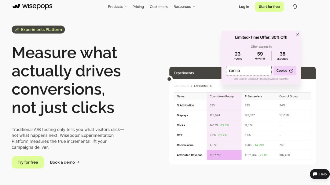 深度评测：2025年最值得关注的7款CRO工具，助你轻松提升转化率