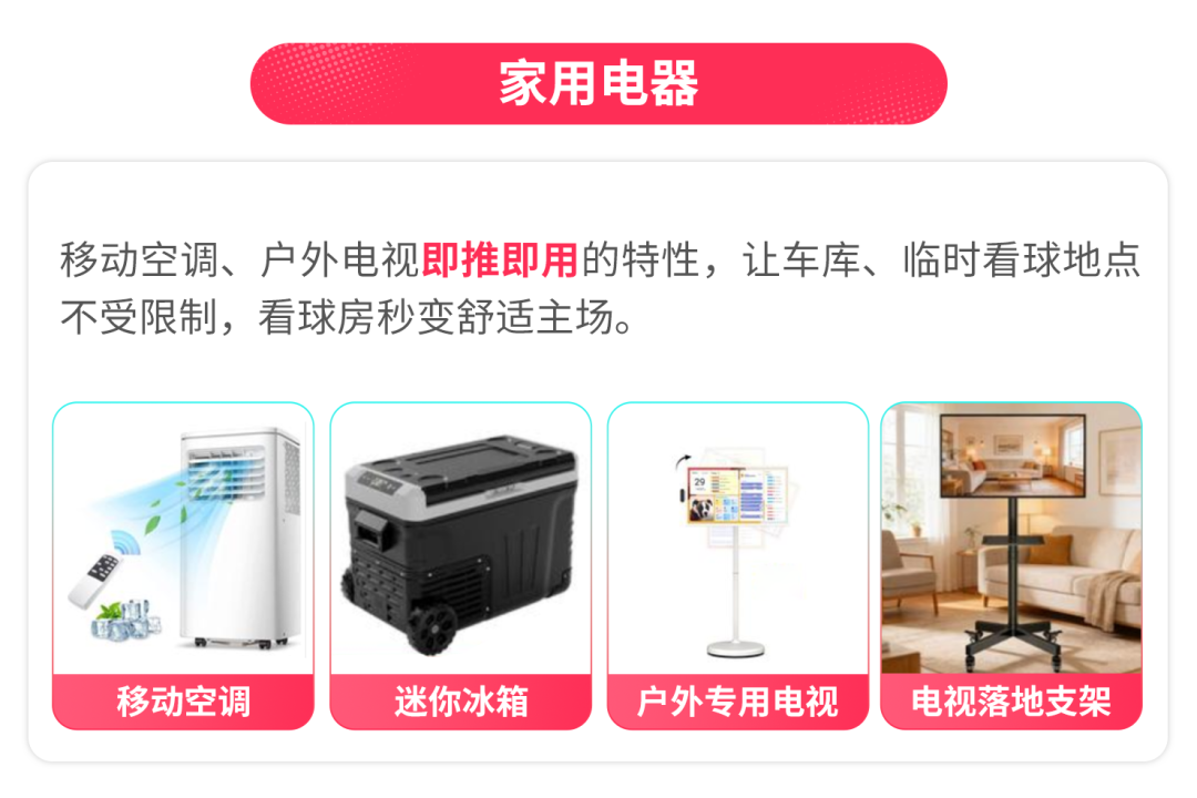 抓住春夏消费风口！TikTok Shop美区跨境POP 3C家电行业爆品画像拆解