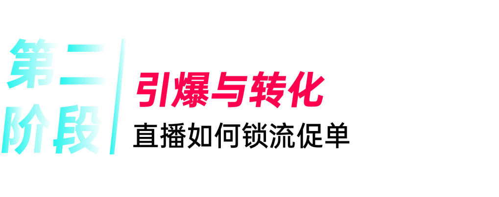 大促不止于打折：TikTok Shop东南亚跨境电商节点直播实战指南