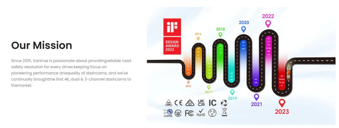 海外红人营销|连续5年欧美销冠！深圳行车记录仪成欧美车主标配！