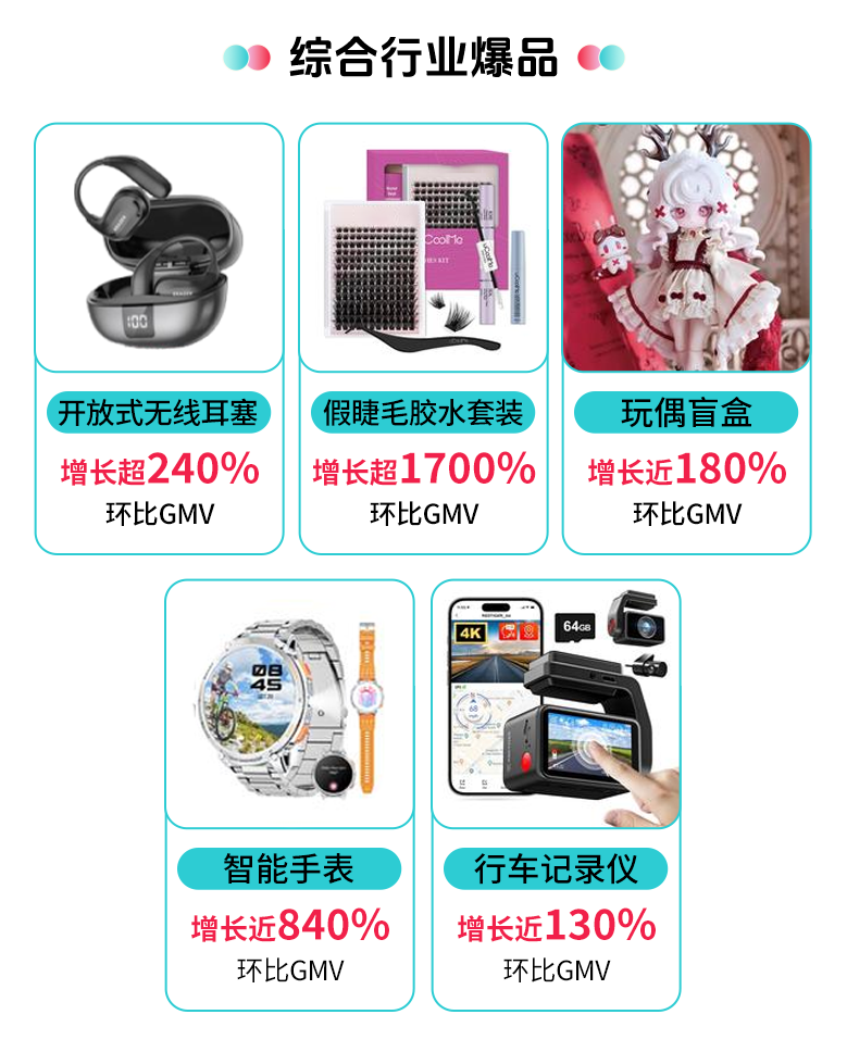 TikTok Shop品牌托管升级！支持分国家定价、分场域结算，经营模式更灵活