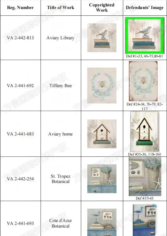 2026-cv-00151,5个作品预计干翻161个店铺!艺术家Arnie Fisk版权发案! 3 2026-cv-00151,5个作品预计干翻161个店铺!艺术家Arnie Fisk版权发案!