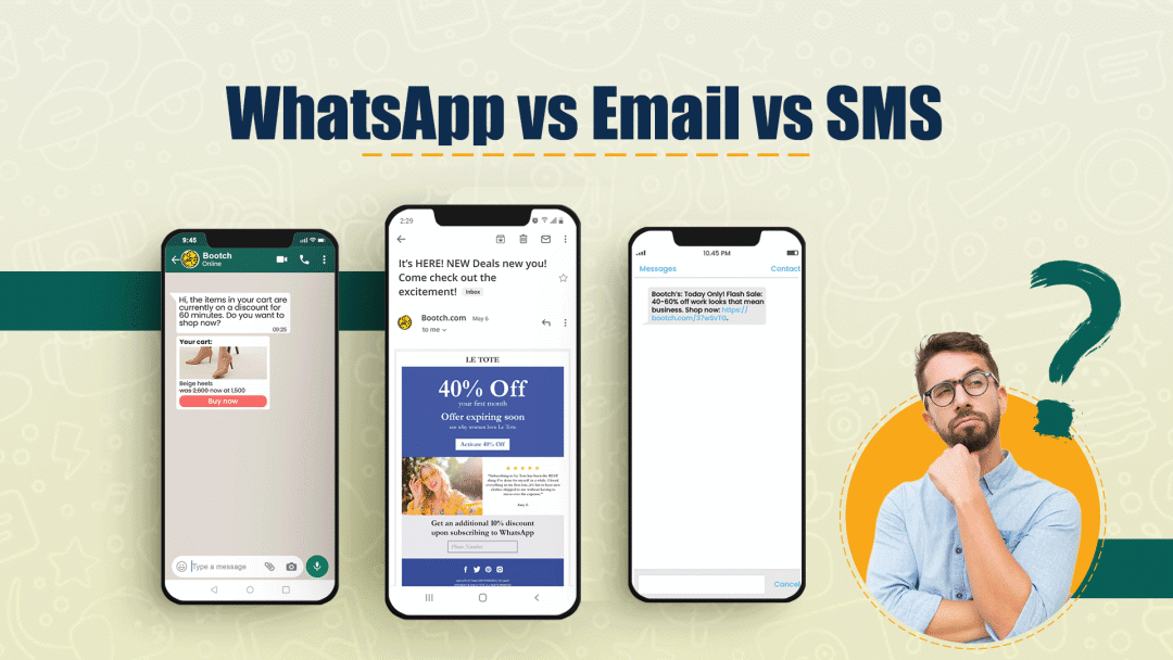 一文拆解Email、短信和WhatsApp的营销差异与组合打法