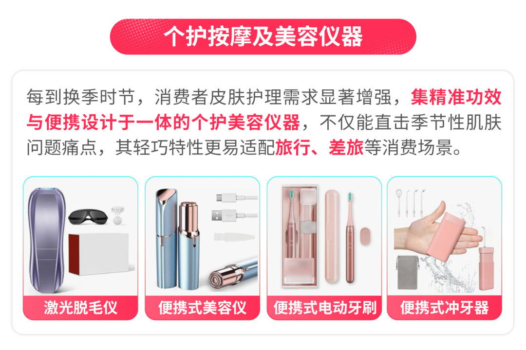 抓住春夏消费风口！TikTok Shop美区跨境POP 3C家电行业爆品画像拆解