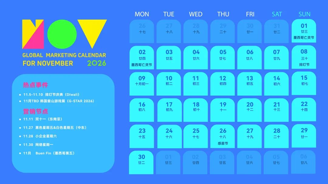 Mad独家|【2026年出海营销日历】请查收!轻松助您策马全球 22 Mad独家|【2026年出海营销日历】请查收!轻松助您策马全球