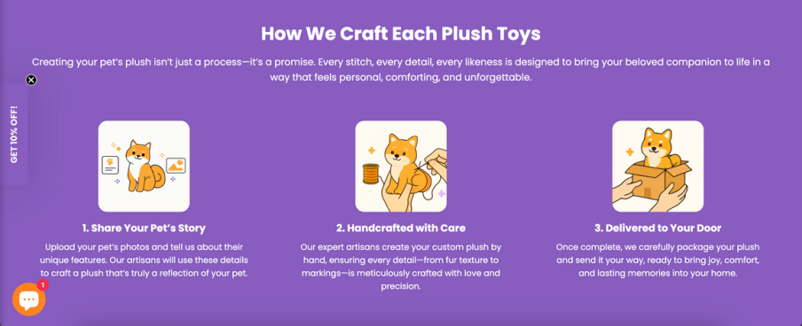 高端宠物定制品牌杀出海外重围