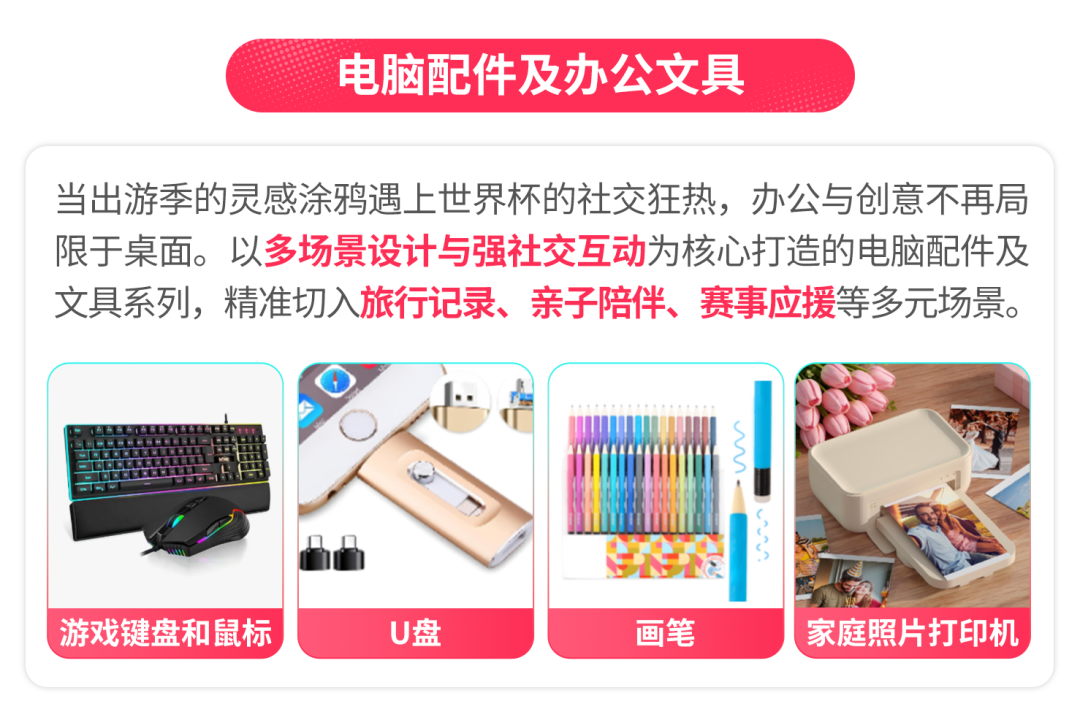 抓住春夏消费风口！TikTok Shop美区跨境POP 3C家电行业爆品画像拆解