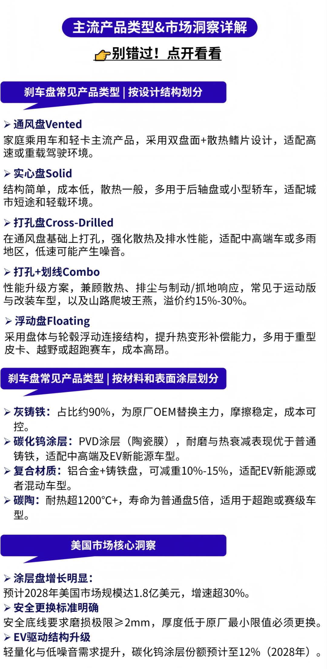 热卖预警!这6大产品,正在抢占美国汽配旺季流量! 6 热卖预警!这6大产品,正在抢占美国汽配旺季流量!