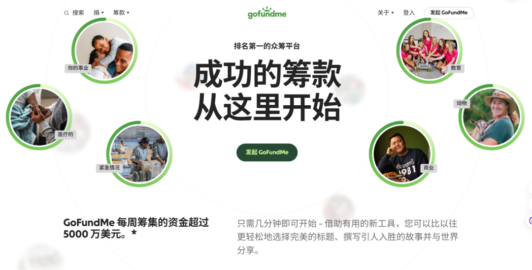 前瞻收藏！2026年国外最火的10大众筹平台，抢先布局下一个风口