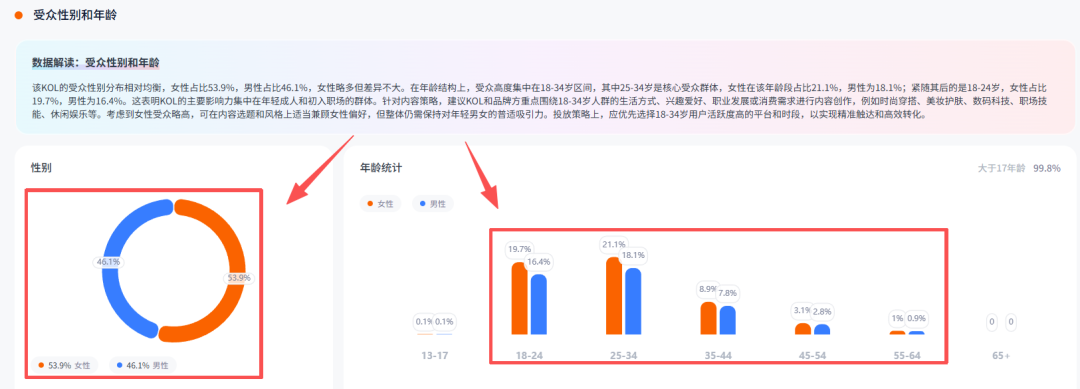 61岁女老板出海年赚10亿：中国版Kindle凭什么拿下全球半壁江山？