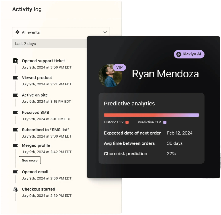 Klaviyo 让客户画像“活”起来：实时数据 + AI 预测，提前一步增长