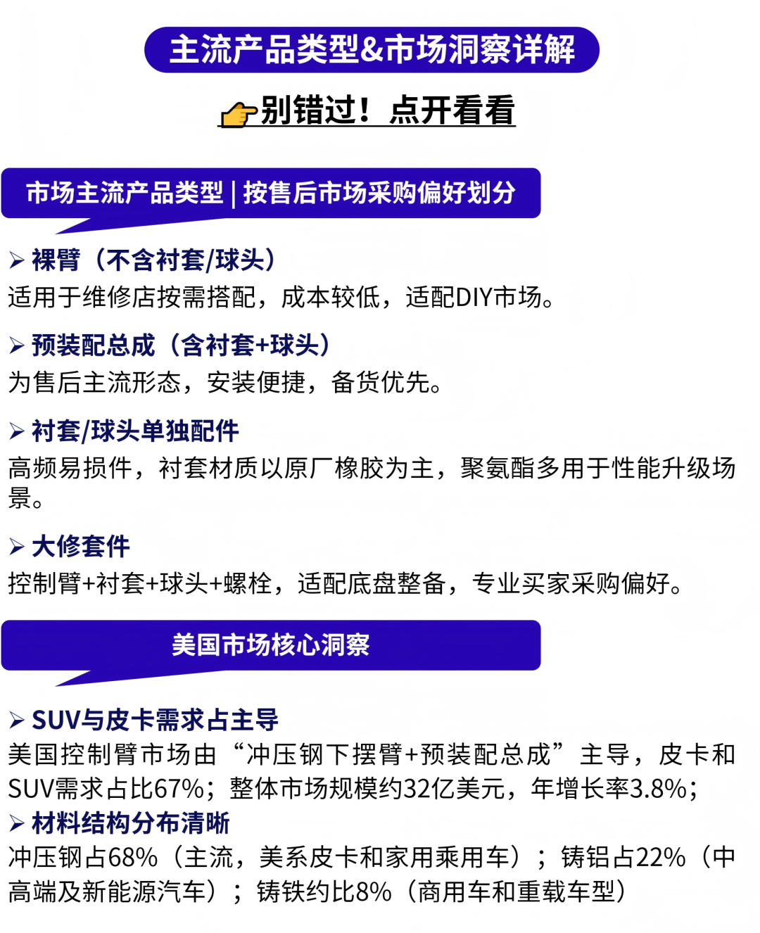 热卖预警!这6大产品,正在抢占美国汽配旺季流量! 12 热卖预警!这6大产品,正在抢占美国汽配旺季流量!