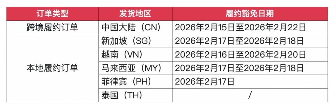 春节前必看！Lazada2026春节履约时效要求&amp;服务时间安排