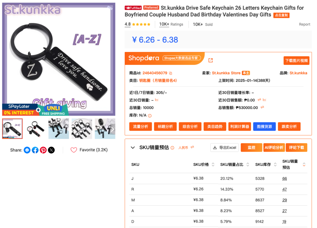 流量下沉法：Shopee选品新思路，轻松挖掘爆款