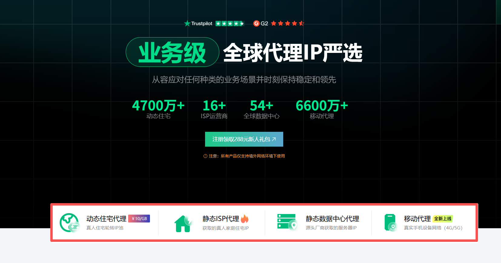 跨境电商代理 IP 使用全解析，如何避免账号被封！