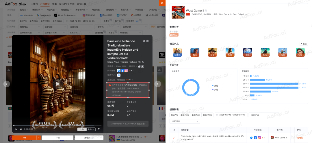 蹭IP、用AI、打擦边，乐易网络也下场了