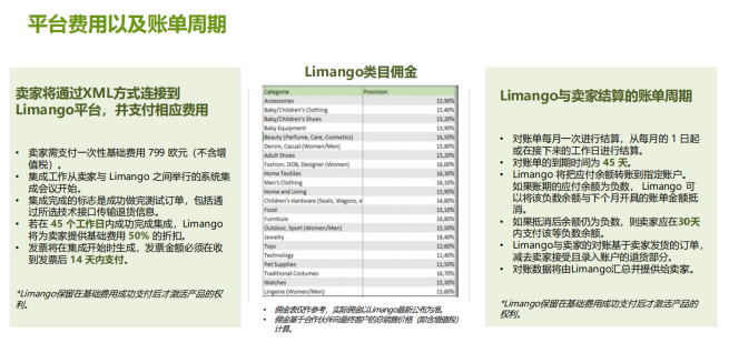 一天一家跨境平台：欧洲母婴领跑者Limango