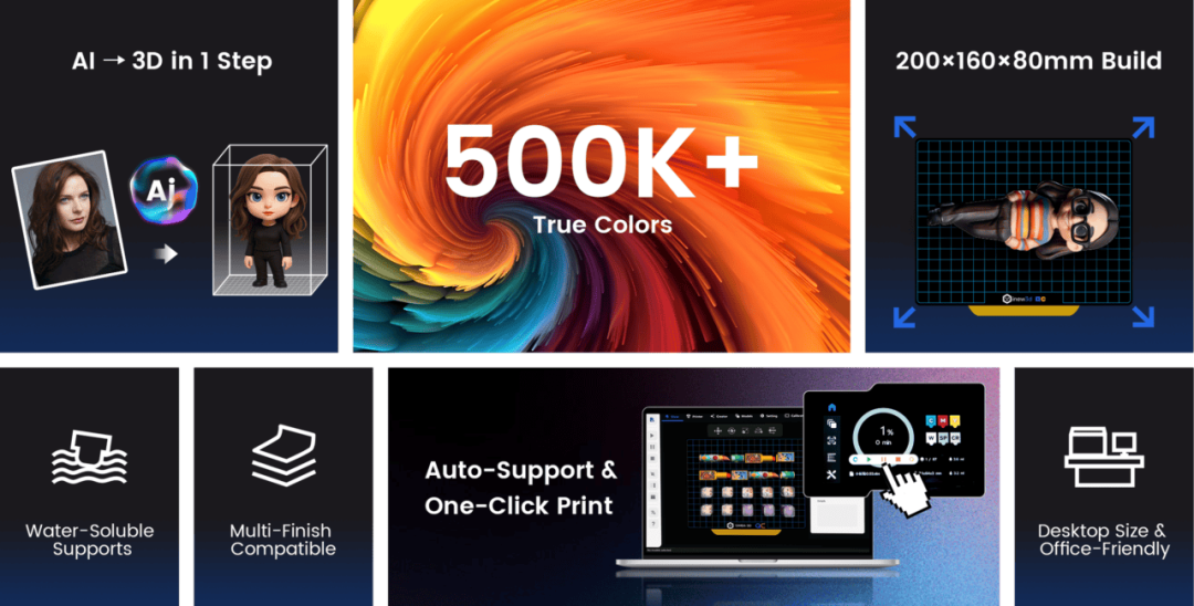 众筹上线15天狂揽135万刀，3D打印新爆款竟出自东莞玩家！