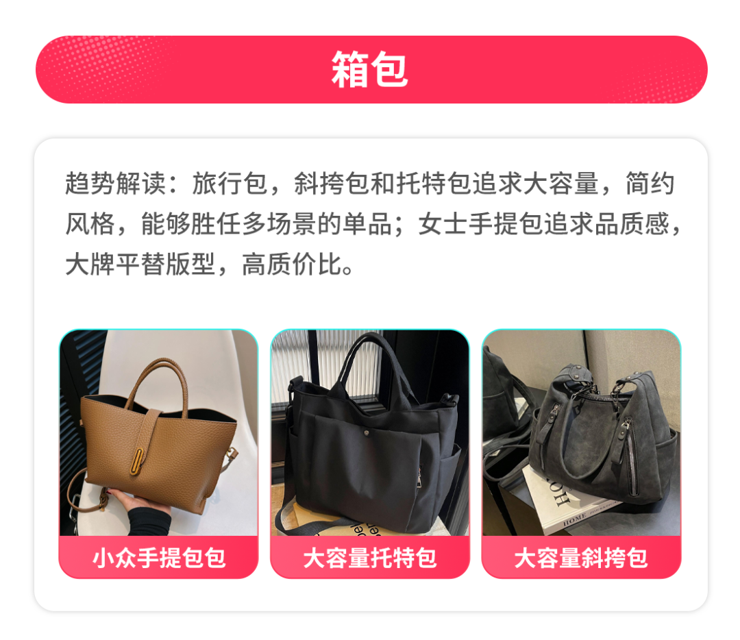 TikTok Shop全托管春夏选品逻辑拆解，助力全品类商家春启新章，赢在全球！