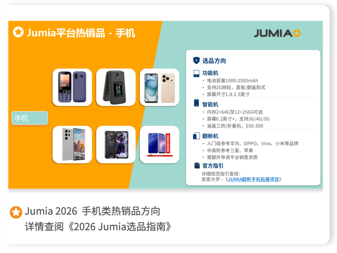 独家首发 | 2026 Jumia选品指南 一键打通非洲爆款赛道