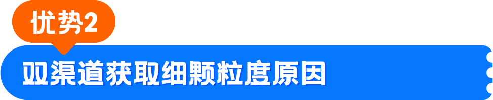 月入5万的亚马逊运营高手如何做退货分析？