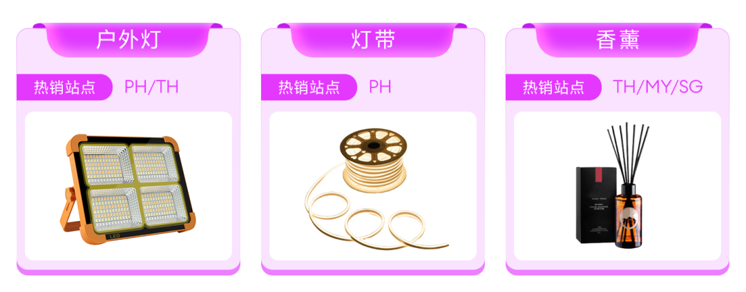 320亿家居新赛道开启,这才是2026年东南亚真正的“印钞机”! 20 320亿家居新赛道开启,这才是2026年东南亚真正的“印钞机”!