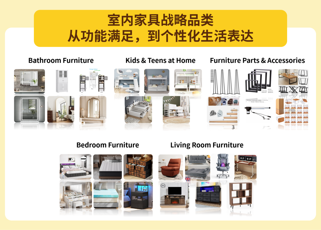 欧美家庭三大 “氪金” 方向？eBay室内家具&amp;宠物用品战略品类揭晓