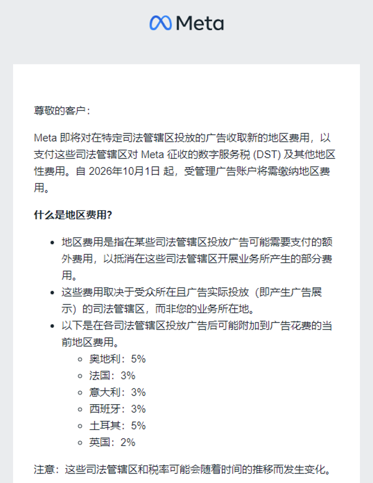 别等亏损才发现！Meta这6国投放要加钱了