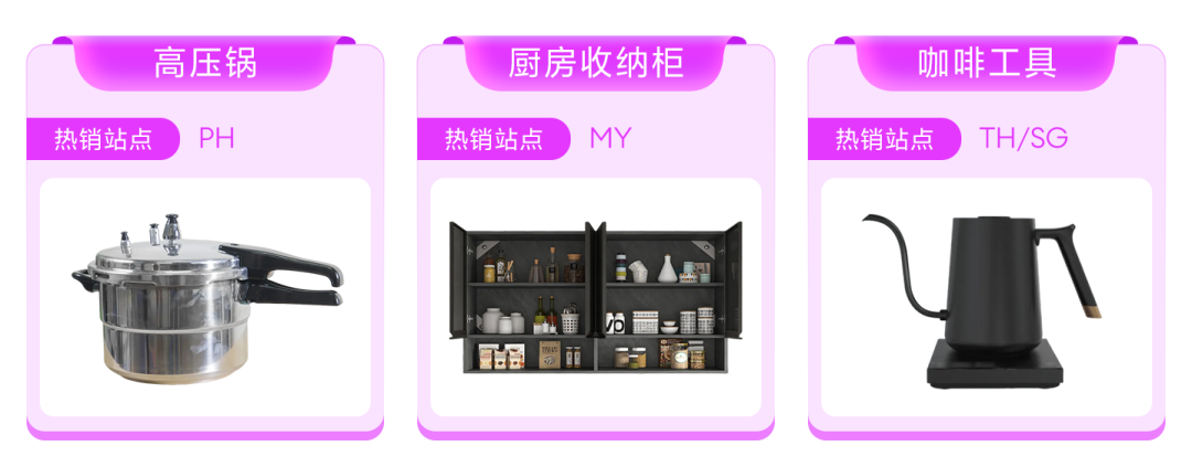 320亿家居新赛道开启,这才是2026年东南亚真正的“印钞机”! 12 320亿家居新赛道开启,这才是2026年东南亚真正的“印钞机”!