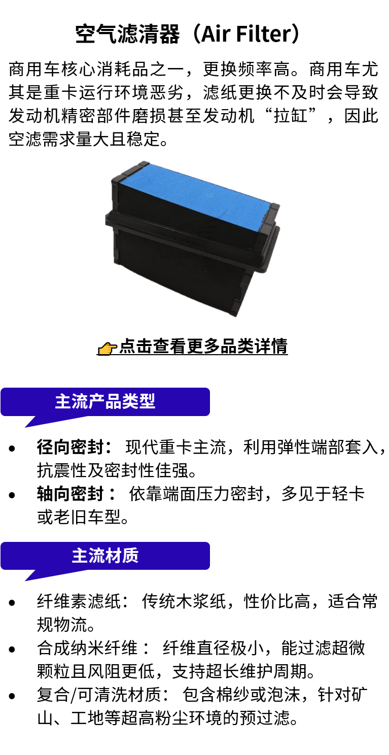 商用车配件出海的核心机会，从市场到选品一文讲透