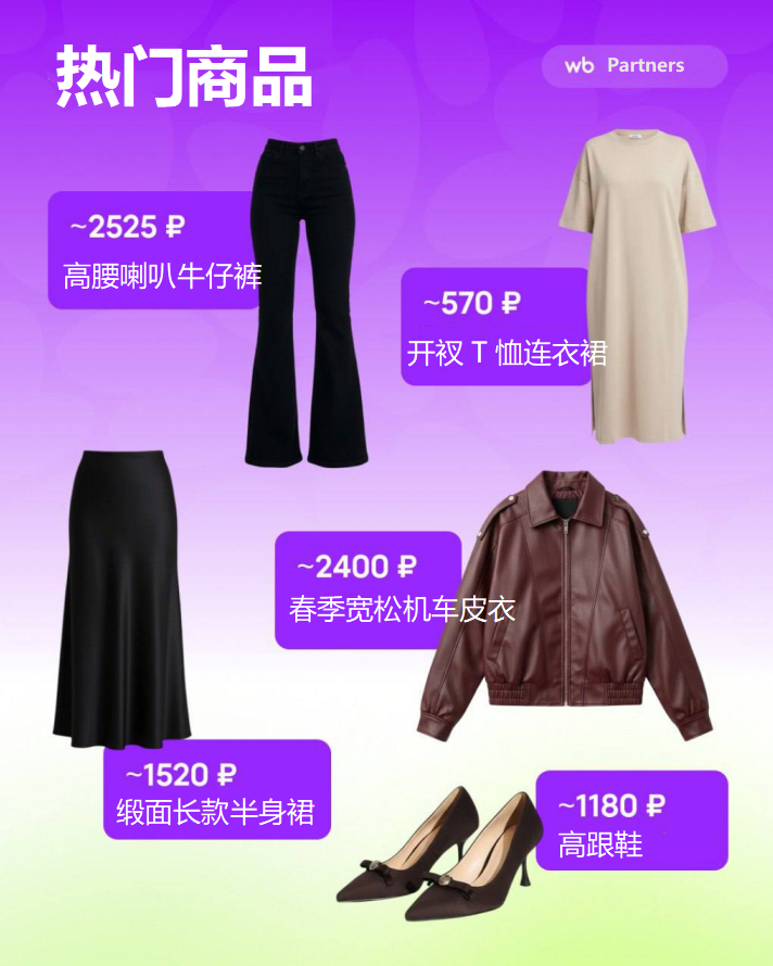 在Wildberries平台，哪些商品4月份会比3月份卖得更多？