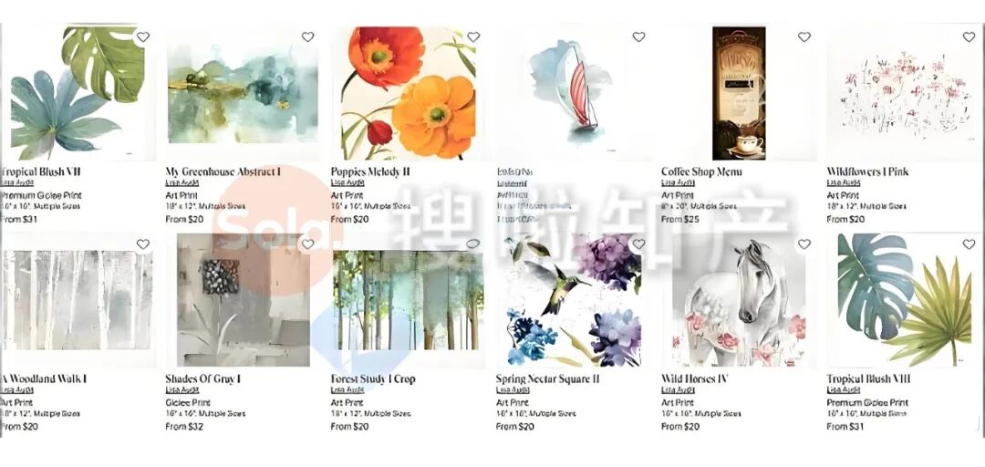 跨境避险=长期盈利 ｜Lisa Audit版权自查清单（2:26-cv-00029）