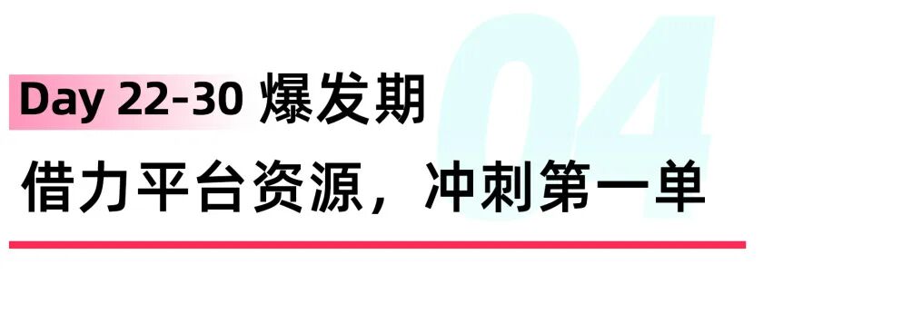 TikTok Shop东南亚跨境电商｜入驻到出单：新手全流程指南！