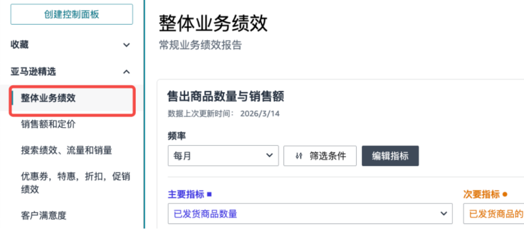 别被亚马逊前台4.5星忽悠了！一分钟揪出后台真实精确评分